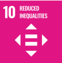 SDG 10: Reduced Inequalities